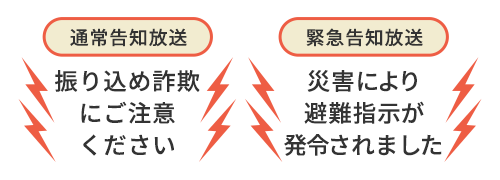 Disaster prevention administrative radio