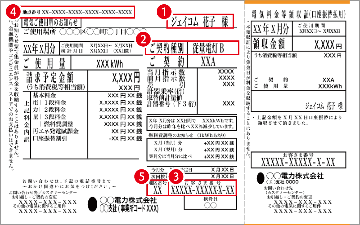 お客さま番号・供給地点特定番号・契約種別/プランなどの調べ方 電力