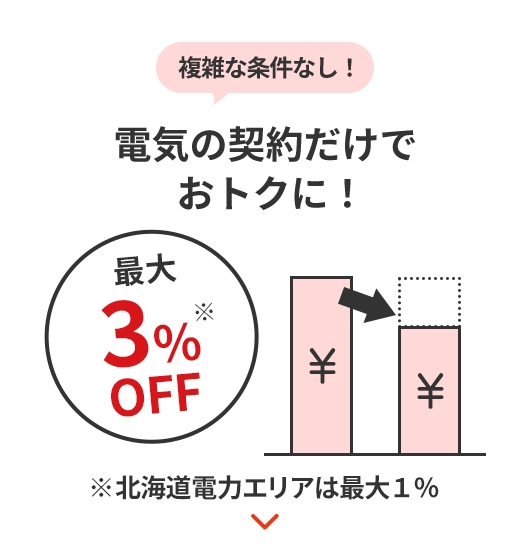 Sem condições complicadas! Basta assinar um contrato de eletricidade e economizar! Até 3% de desconto* Até 1% de desconto na área da Hokkaido Electric Power.