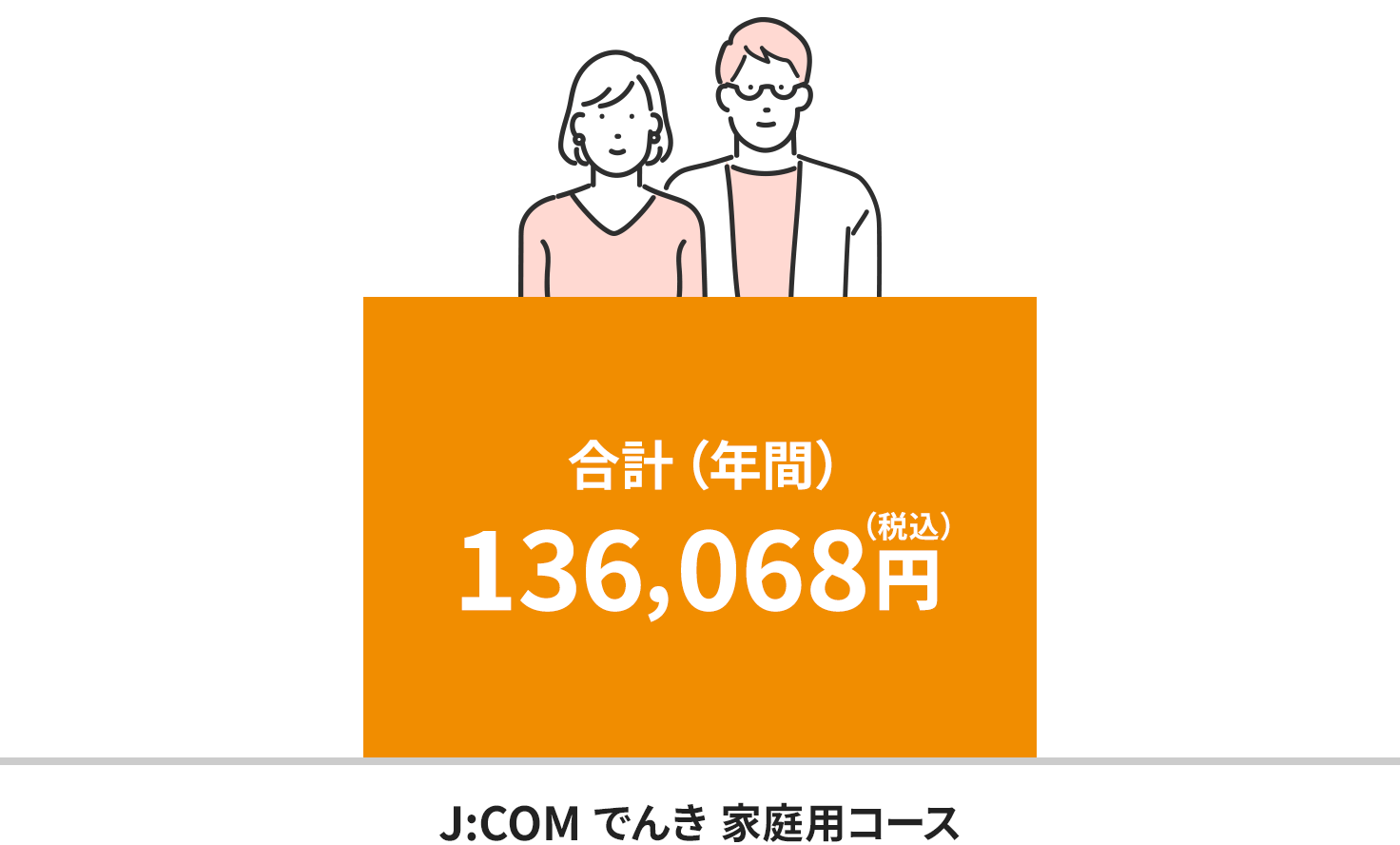 Illustration of discounts on electricity bills when you switch to J:COM DENRYOKU