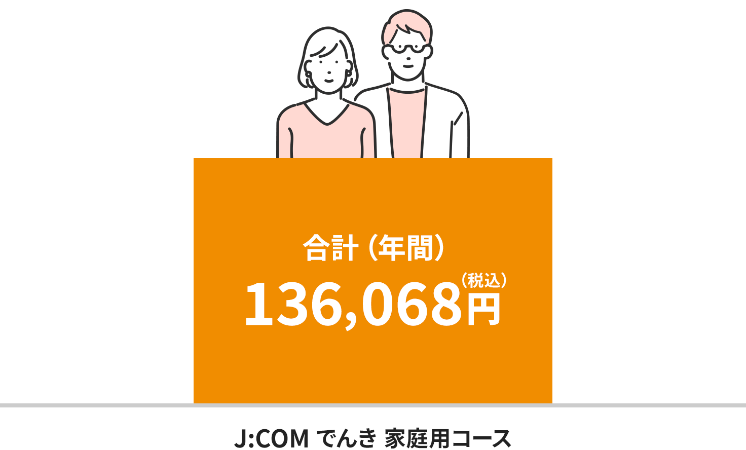Hình ảnh phí tại khu vực Điện lực Kyushu (dành cho hộ gia đình hai người)