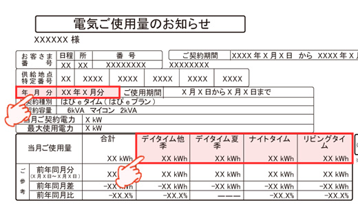 関西電力（はぴeタイム・自由化後）WEB検針票