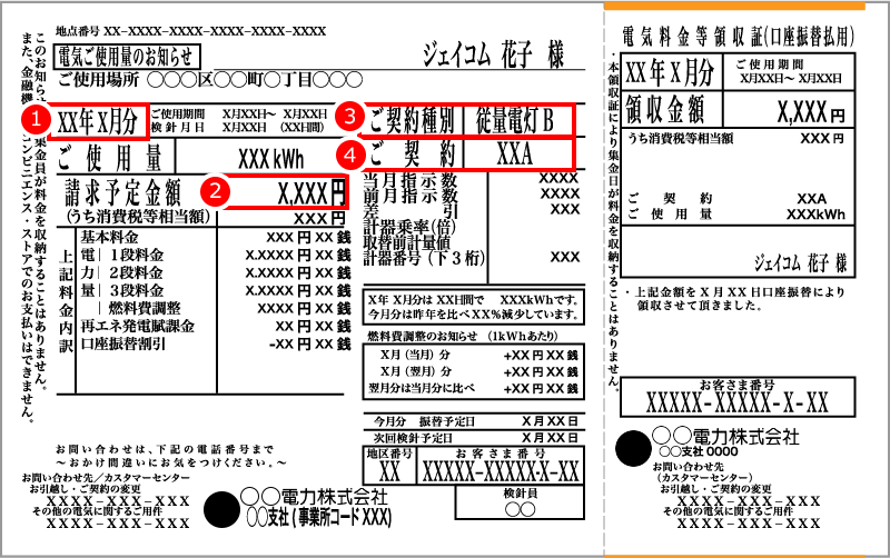 東京電力検針票