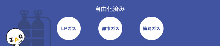 今回、自由化されたガス 自由化済みのガス