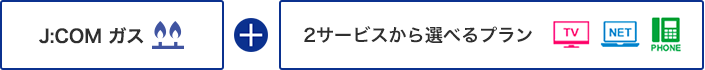 J:COM ガス supplied by 東京ガス 5月9日受付開始!