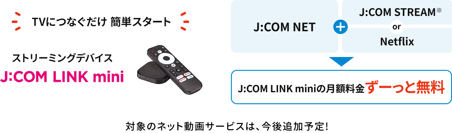 J:COM LINK mini ネット動画がテレビで見られるストリーミング端末