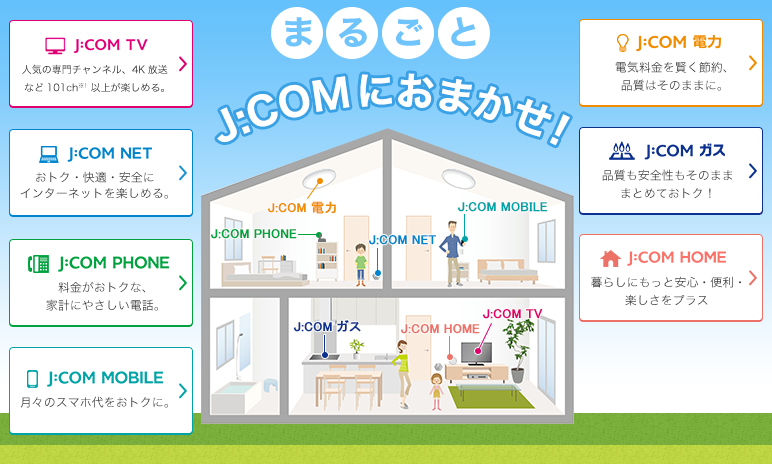 Jcom テレビ のみ