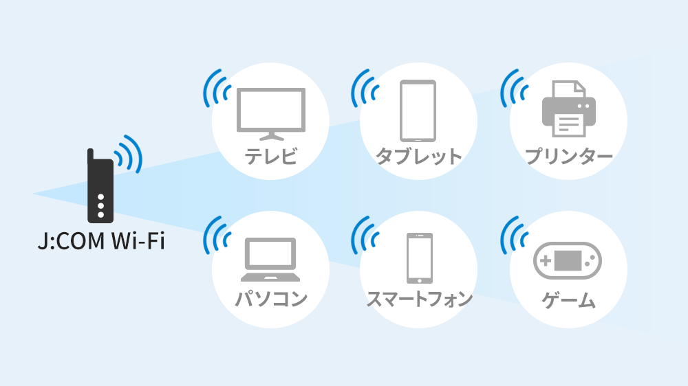 J:COM NET J:COM Wi-Fi
