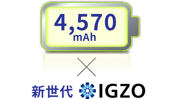 約1週間の長持ちバッテリー