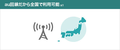 au回線だから全国で利用可能※5