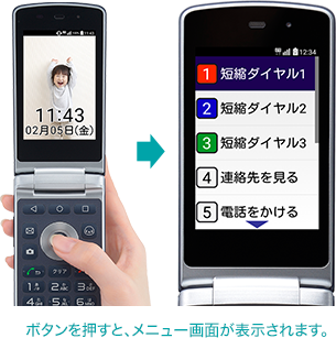 ボタンを押すと、メニュー画面が表示されます。