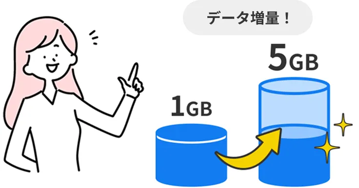 계속 데이터 증량!