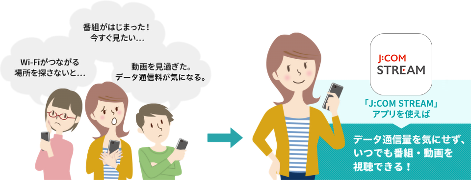 Wi-Fiがつながる場所を探さないと… 番組がはじまった！今すぐ見たい… 動画を見過ぎた。データ通信量が気になる。「J:COM STREAM」アプリを使えば、データ通信量を気にせず、いつでも番組・動画を視聴できる！