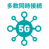 多数同時接続