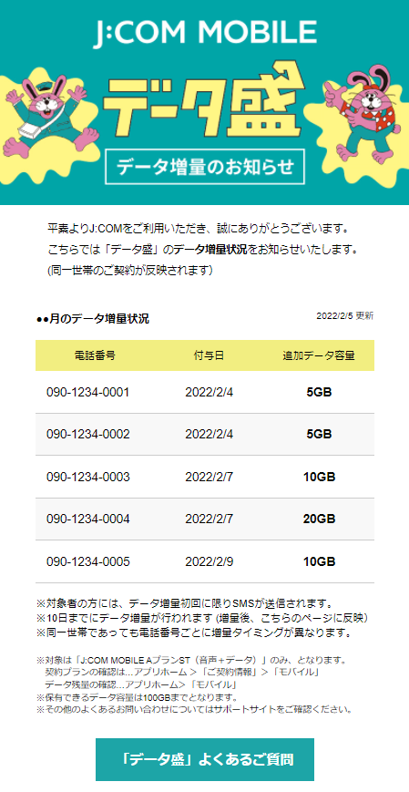 J:COM モバイル画面