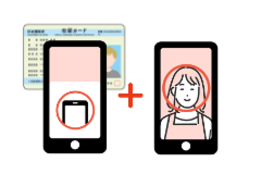 ICチップ読み取り+容貌撮影