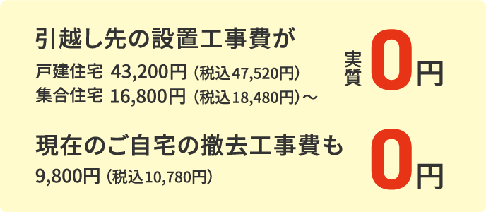 O custo de instalação no novo local é de 0 ienes, e o custo de remoção na casa atual também é de 0 ienes.