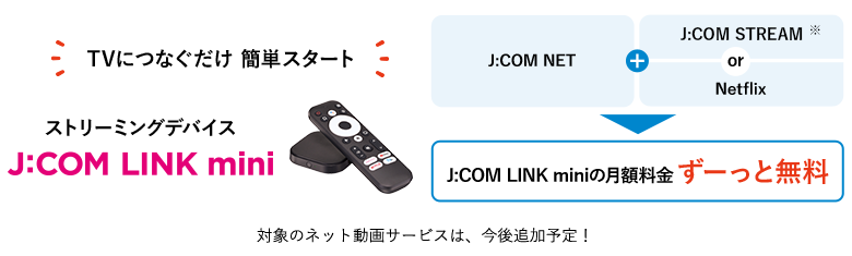 TVにつなぐだけ 簡単スタート ストリーミングデバイス J:COM LINK mini J:COM NET + J:COM STREAM※ or Netflix→J:COM LINK miniの月額料金ずーっと無料