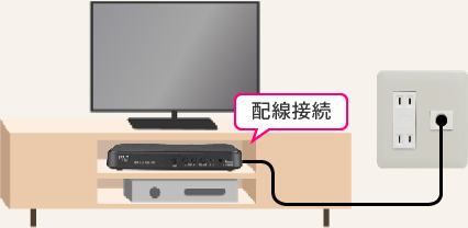 布线连接图像