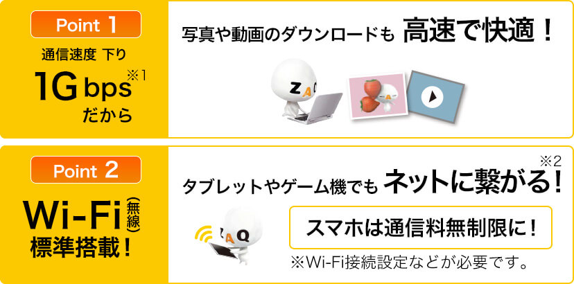 Point1 通信速度下り 1Gbps※1だから 写真や動画のダウンロードも高速で快適! / Point2 Wi-Fi(無線)標準装備!タブレットやゲーム機でもネットに繋がる※2 スマホは通信料無制限に! ※Wi-Fi接続設定などが必要です。