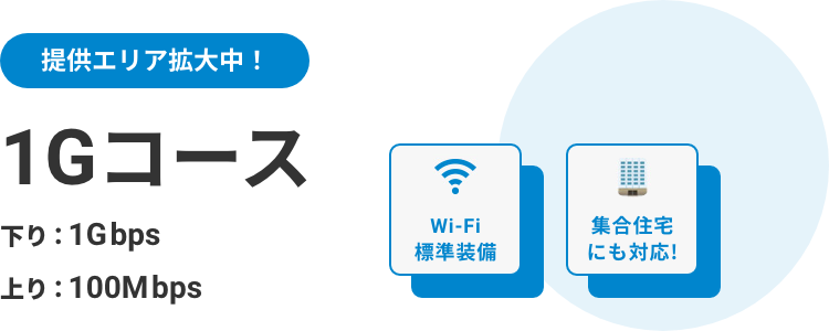 提供区域扩大中!1 G下行链路:1 Gbps上行:100 Mbps [Wi-Fi标准] [也对应集合住宅!]