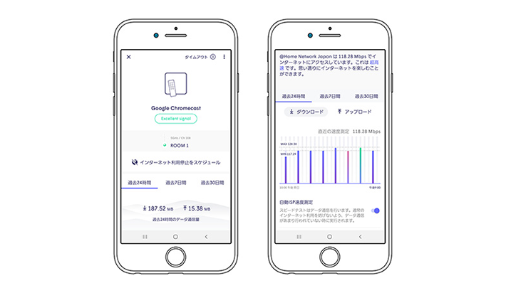 端末ごとの通信状況が一目でわかる!