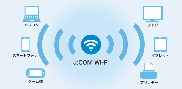 J:COM Wi-Fi パソコン スマートフォン ゲーム機 テレビ タブレット プリンター