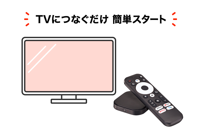 J:COM LINK mini TVにつなぐだけ 簡単スタート