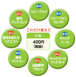 これだけ使えて 月額 400円(税抜)