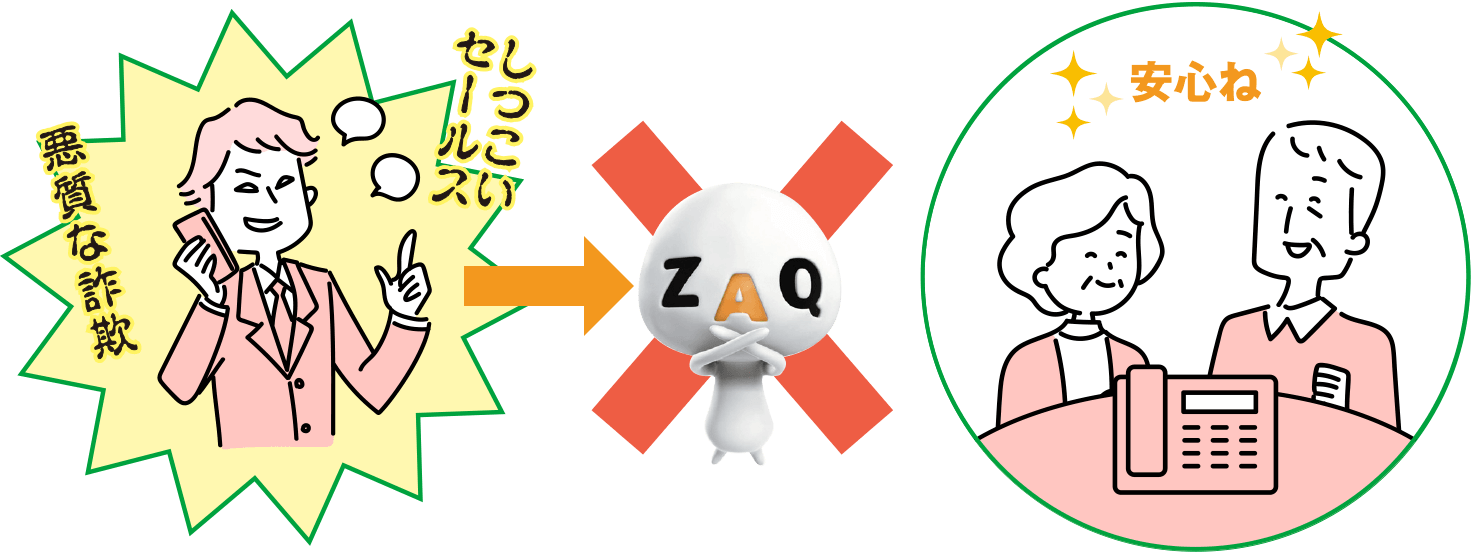 Block malicious scammers and persistent sales