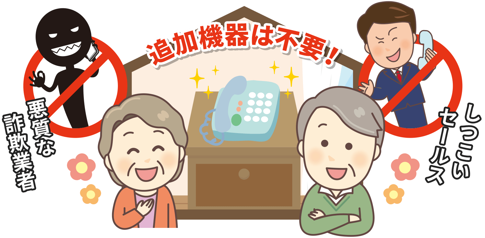 追加機器は不要 悪質な詐欺業者やしつこいセールスをブロック