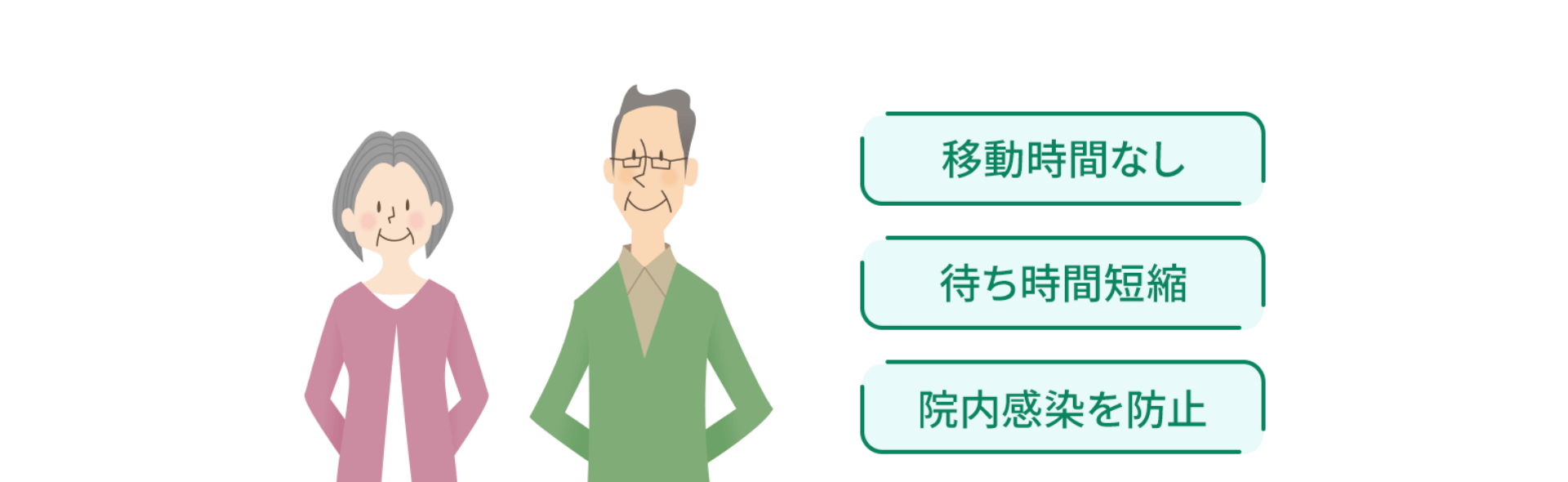待ち時間ゼロ 移動時間なし 院内感染を防止