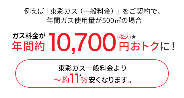 ガス料金が年間約10,700円（税込）★おトクに!