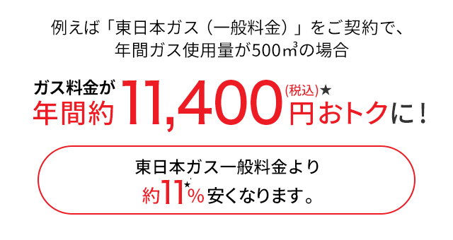 ガス料金が年間約11,400円（税込）★おトクに!