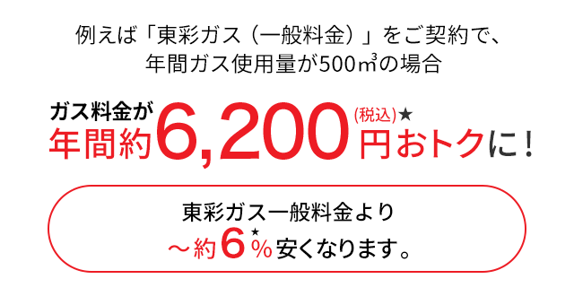 ガス料金が年間約6,200円(税抜)★おトクに!