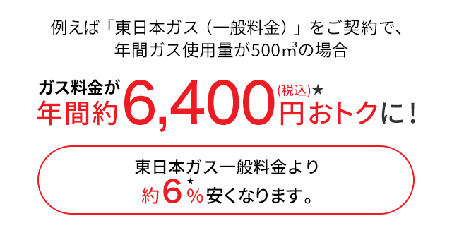 ガス料金が年間約6,400円(税抜)★おトクに!