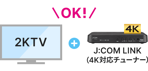 2KTV + J:COM LINK（4K対応チューナー）