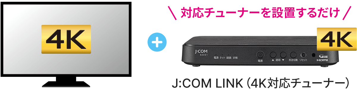 4Kテレビ + J:COM LINK（4K対応チューナー）