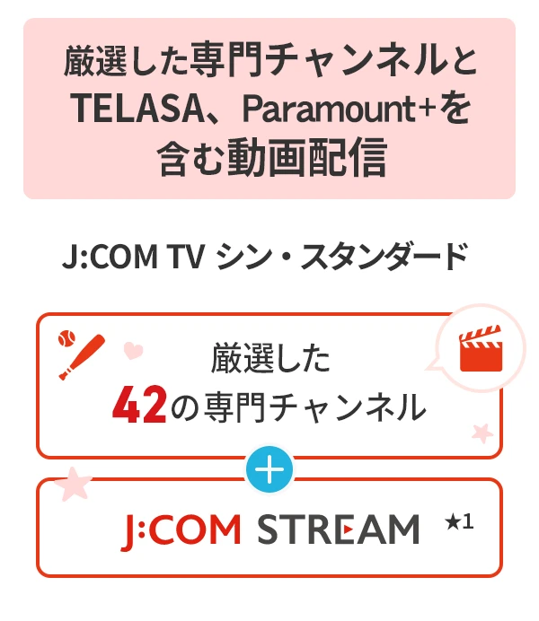 J:COM TV Shin Standard Paramount+ kênh chuyên biệt được chọn lọc kỹ lưỡng J:COM STREAM★1