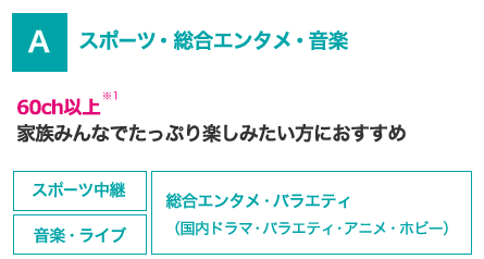 コース案内 料金 フレックス J Com Tv ケーブルテレビ Catv のj Com