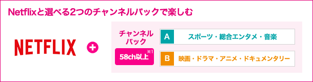 コース案内 料金 フレックス J Com Tv ケーブルテレビ Catv のj Com コース案内 料金 フレックス J Com Tv ケーブルテレビ Catv のj Com