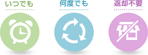 いつでも 何度でも 返却不要