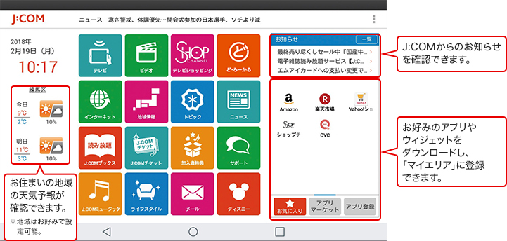 図:自分の好みに合わせて、タブレットをカスタマイズ