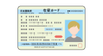 Residence card