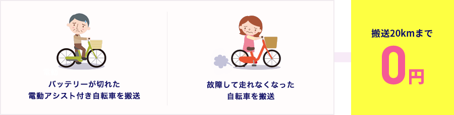 バッテリーが切れた電動アシスト付き自転車を搬送　故障して走れなくなった自転車を搬送　搬送20kmまで0円