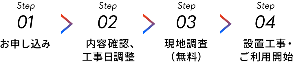 Step 01 お申し込み ＞ Step 02 内容確認、工事日調整 ＞ Step 03 現地調査（無料） ＞ Step 04 設置工事・ご利用開始