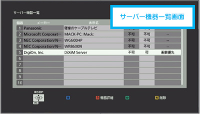 >Smart TV Box本体側確認 Step.6-2